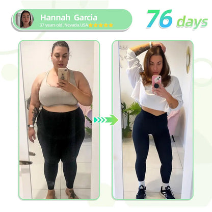 [See results in 7 days] ✅NEGUSY™ SMGT-GLP-1 Nano Microneedle Patch ✅ FDA certified (Painless, long-lasting, addressing diabetes, obesity, and cardiovascular diseases) 🍀up